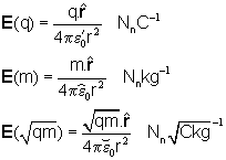Equation