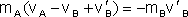 Eq 1