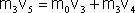 Eq 1
